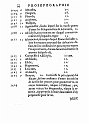 1573-004-119