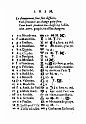 1592-001-038