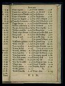 1689-001-275