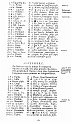 1905-001-010